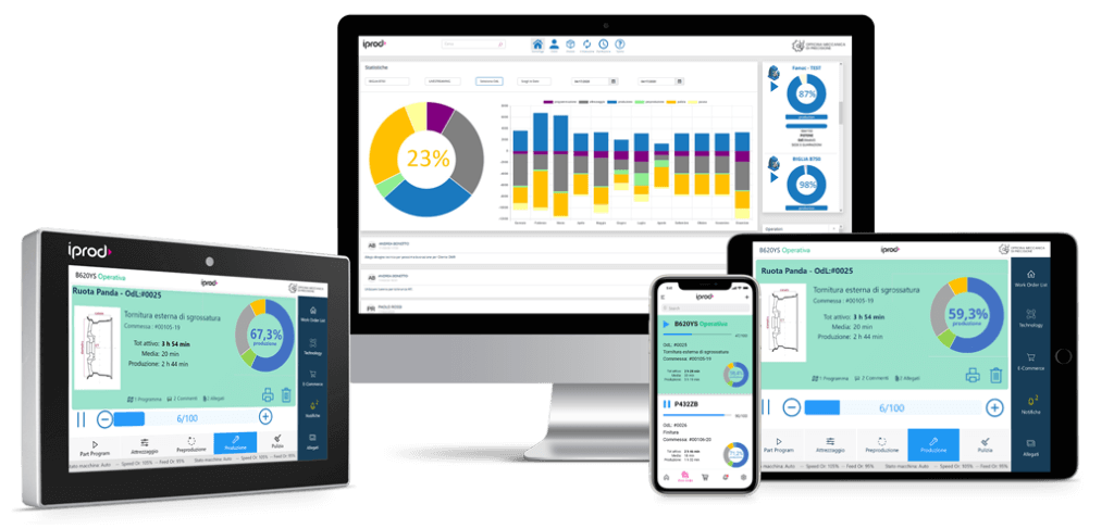 iProd Ecosystem - IoT tablet, desktop, mobile e app